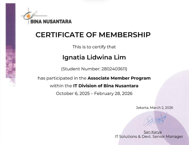 Associate Member System Analyst certificate